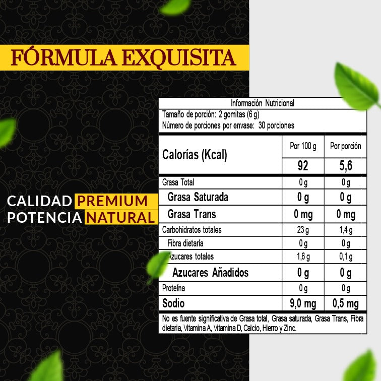 PLENITGUM – Gomitas Premium Afrodisíacas y Energizantes🍃✨